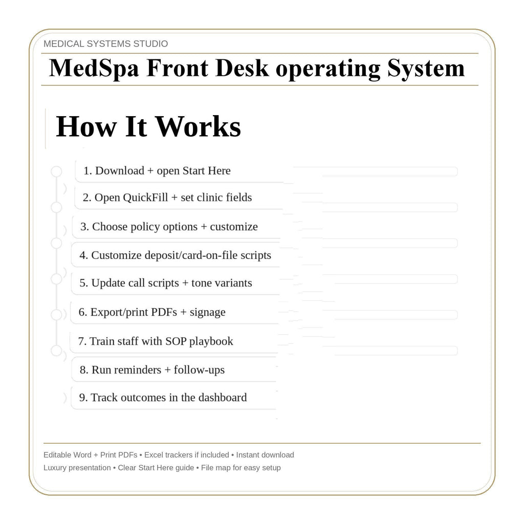 MedSpa Front Desk Operating System | SOP, Scripts, & Excel Trackers (Digital Download)