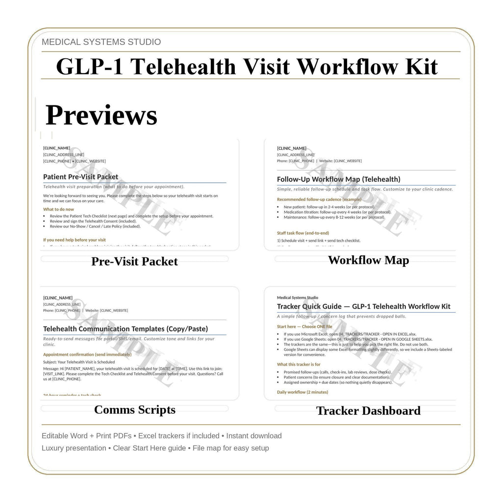 GLP-1 Telehealth Visit Workflow Kit | Medical Weight Loss Clinic (Digital Download)
