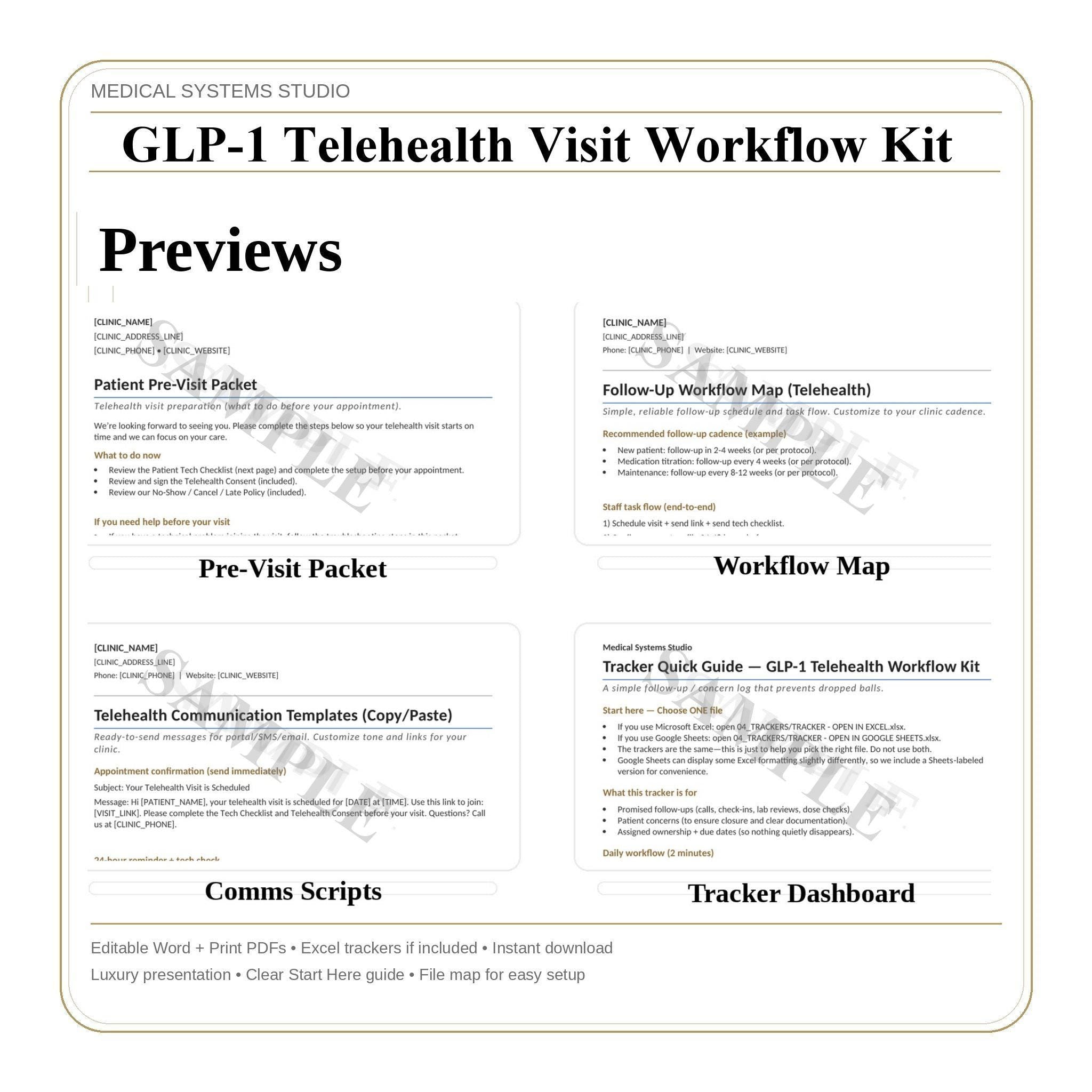 GLP-1 Telehealth Visit Workflow Kit | Medical Weight Loss Clinic (Digital Download)