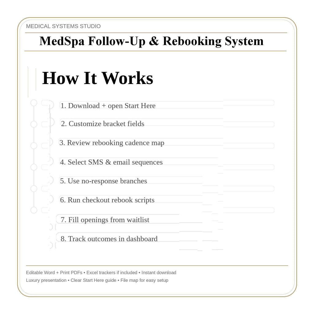 MedSpa Follow-Up and Rebooking Patient Retention System | SMS & Email Templates (Word/PDF/XLSX)