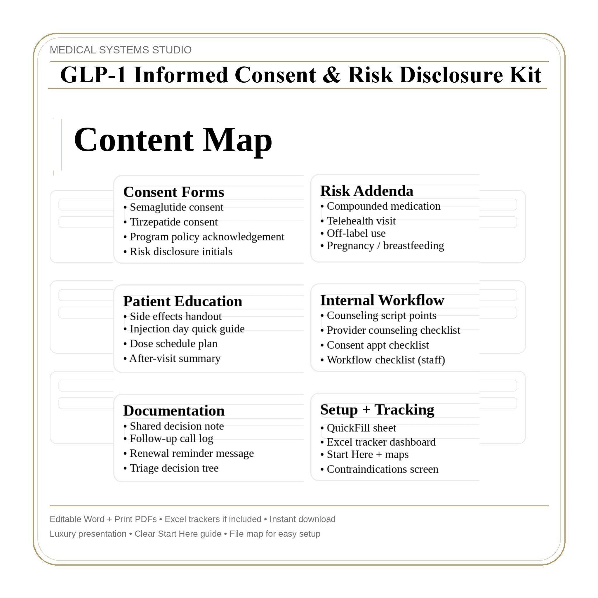 GLP-1 Informed Consent & Risk Disclosure Kit | Semaglutide, Tirzepatide | Compounded/Telehealth Addendums, Off Label, Triage, Tracker