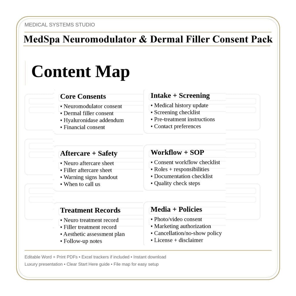 MedSpa Injectables Consent Forms | Botox, Dermal Filler (Digital Download)