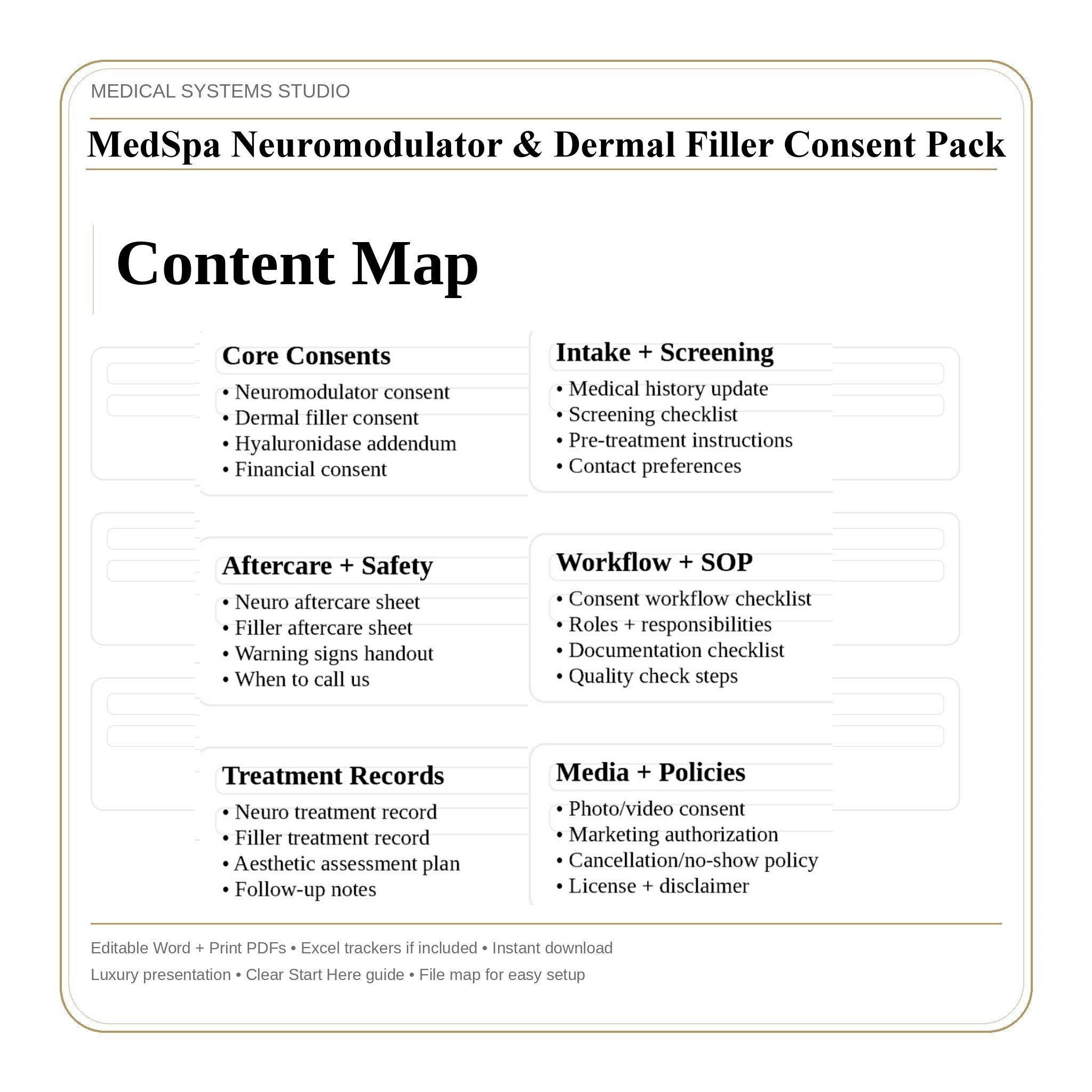 MedSpa Injectables Consent Forms | Botox, Dermal Filler (Digital Download)