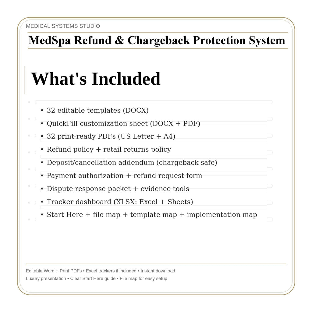 MedSpa Refund & Chargeback Protection System | Clinic Policy Templates