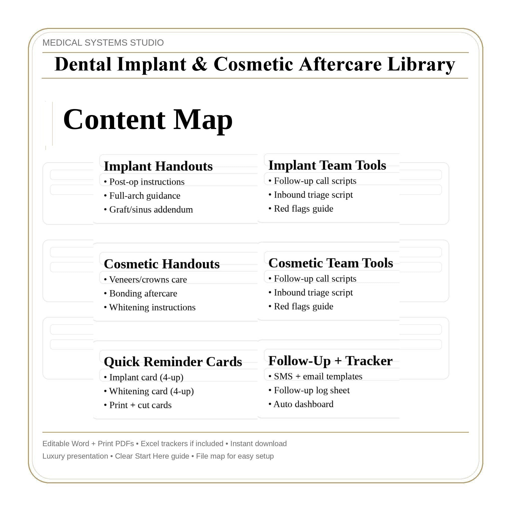Dental Implant & Cosmetic Aftercare | Post Op Instruction Sheets (Print Packets)