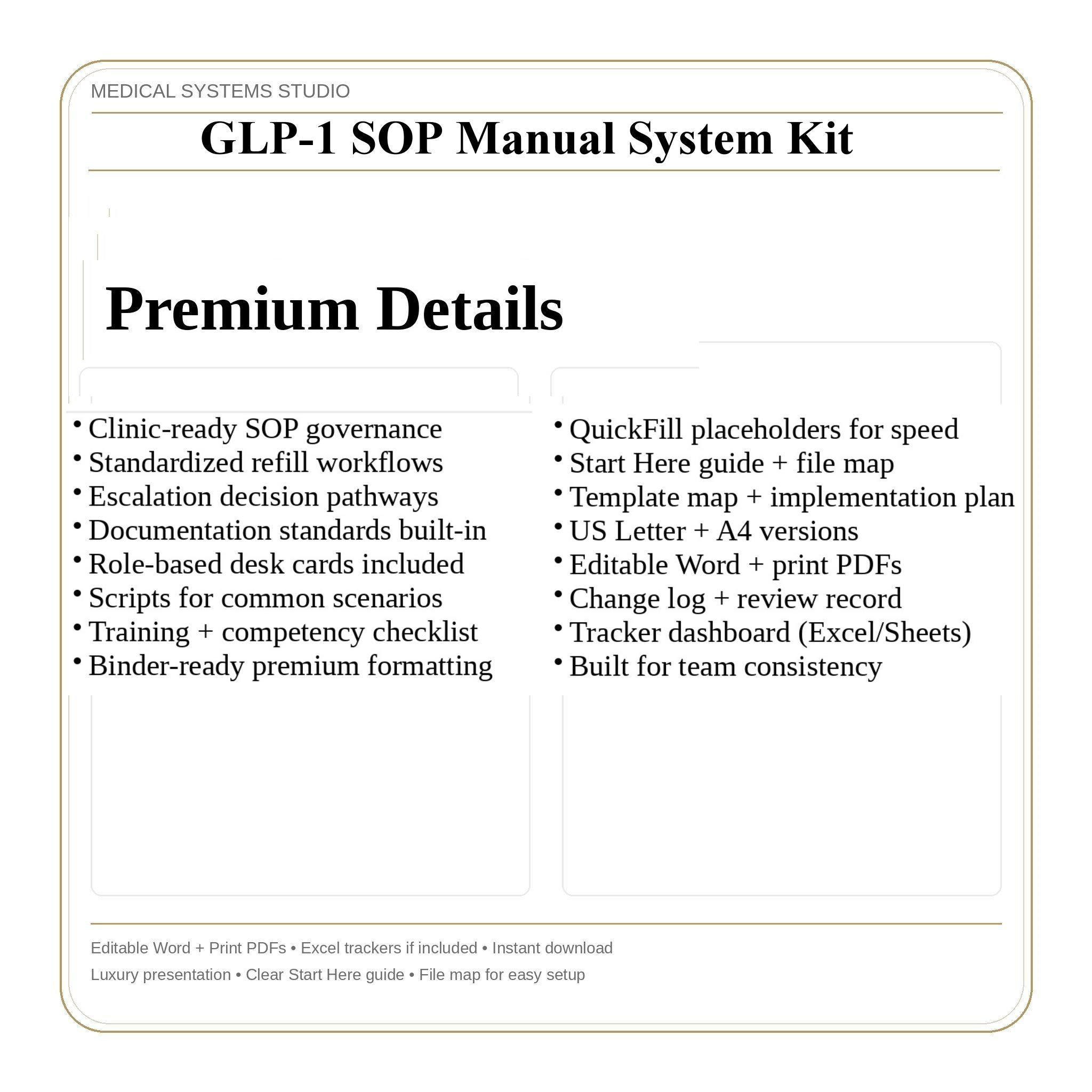 GLP-1 SOP Manual System Kit for Weight Loss Clinics | Workflow, Triage, Documentation (Word + PDF)