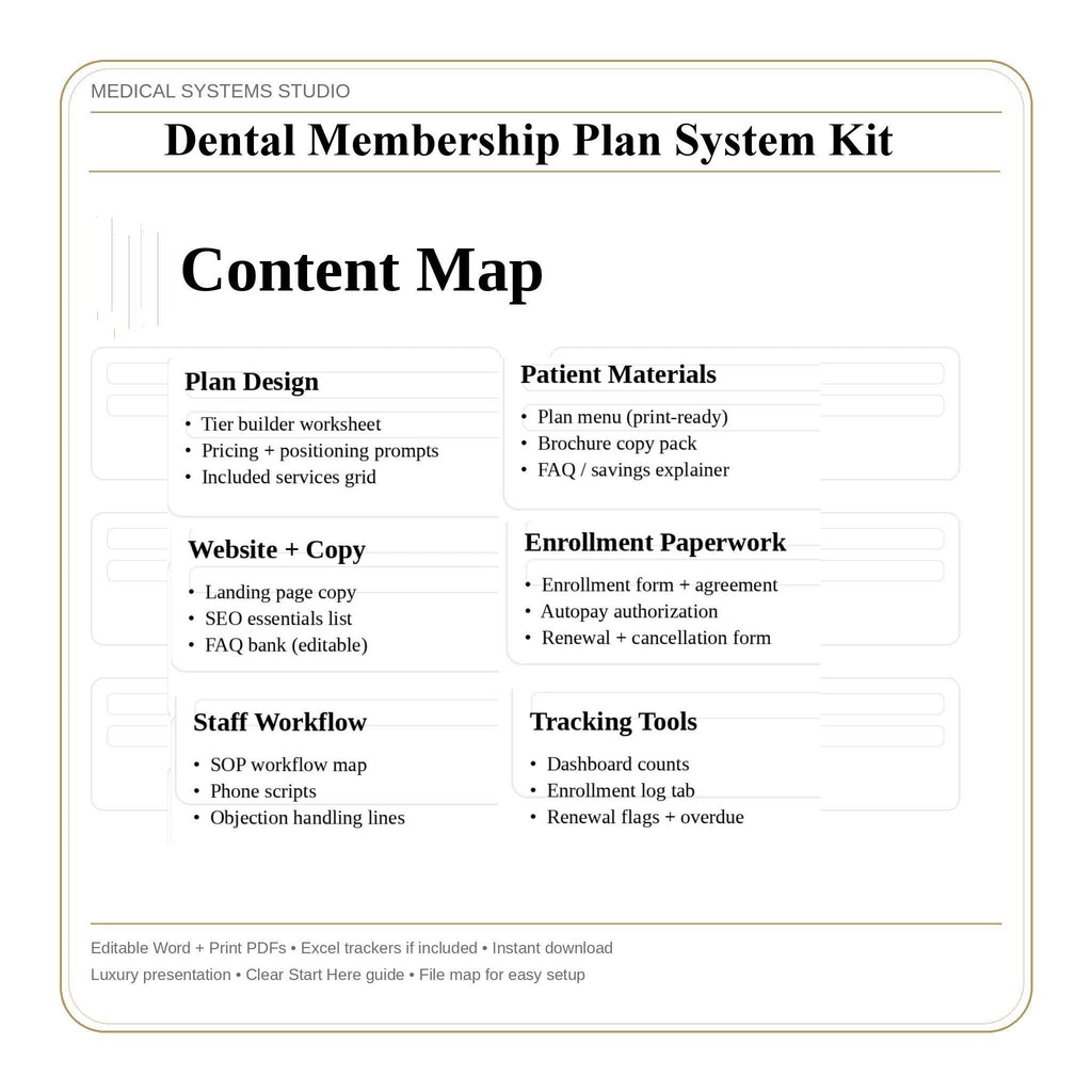 Dental Membership Plan System Kit | In-Office Savings (Digital Download)