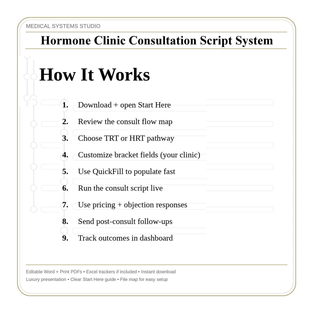 Hormone Clinic Consultation Script System | TRT HRT BHRT | Booking, Lab, Objection, Pricing, Follow-Up Tracker