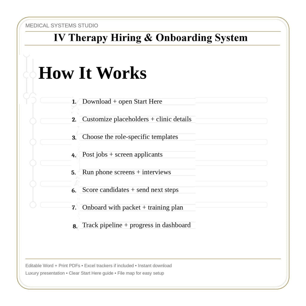 IV Therapy Hiring & Onboarding System | Job Descriptions + Interview Questions + Scorecards + 30-Day Training Plan + Tracker