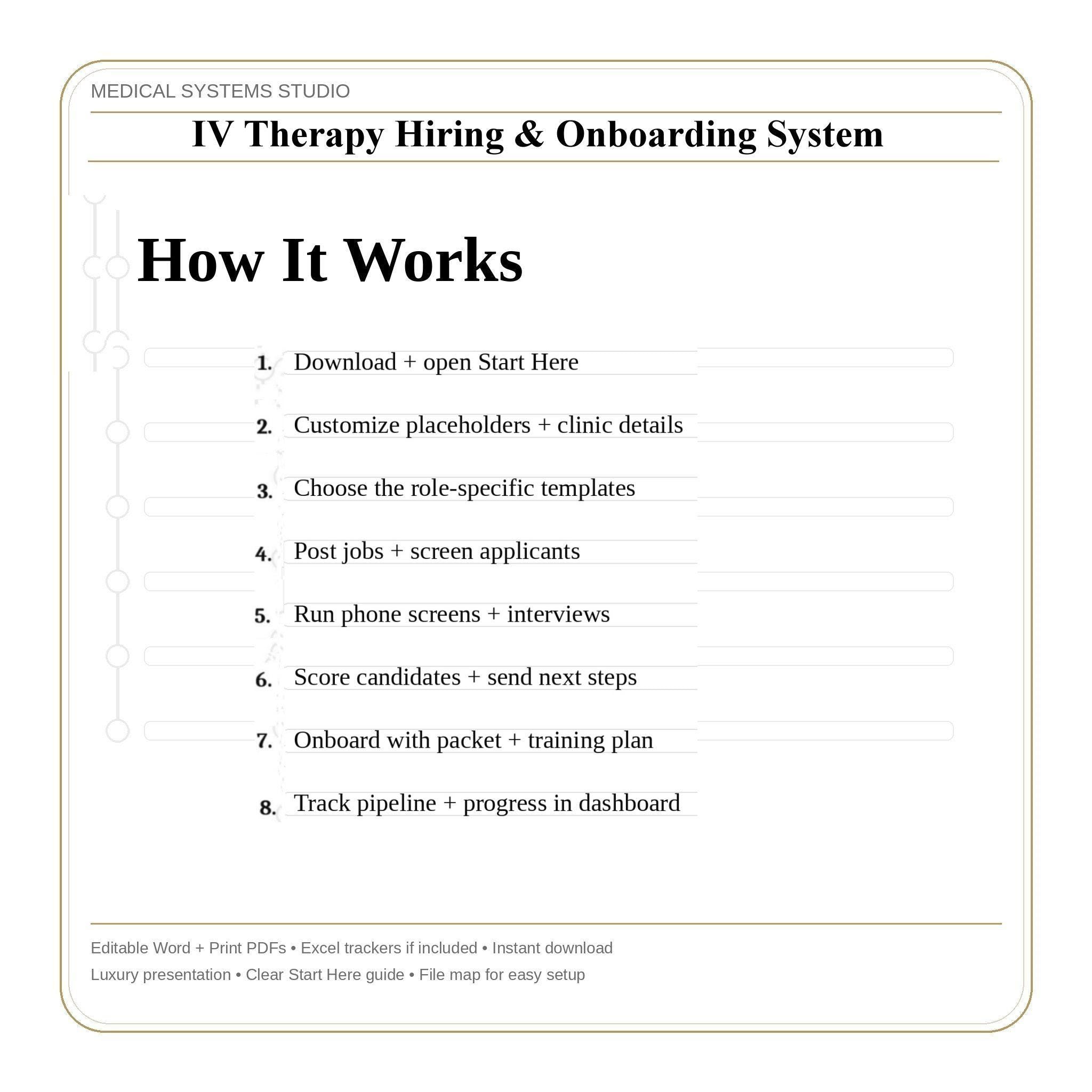 IV Therapy Hiring & Onboarding System | Job Descriptions + Interview Questions + Scorecards + 30-Day Training Plan + Tracker
