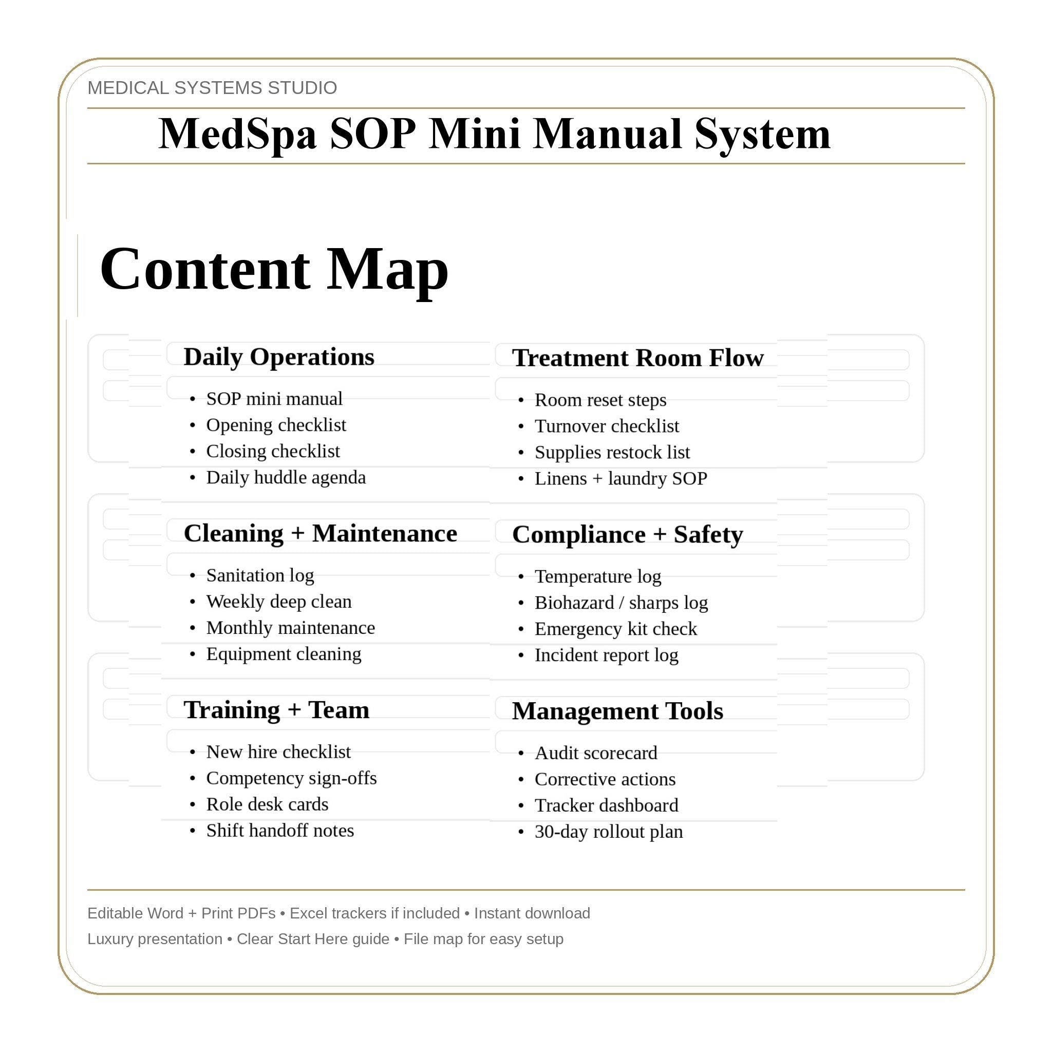 MedSpa SOP Manual | Clinic Checklists, Sanitation Logs (Digital Download)