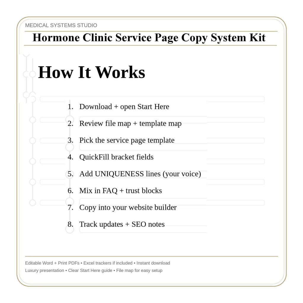 Hormone Clinic Service Page Copy System | TRT HRT BHRT | 10 Seo Templates (Digital Download)