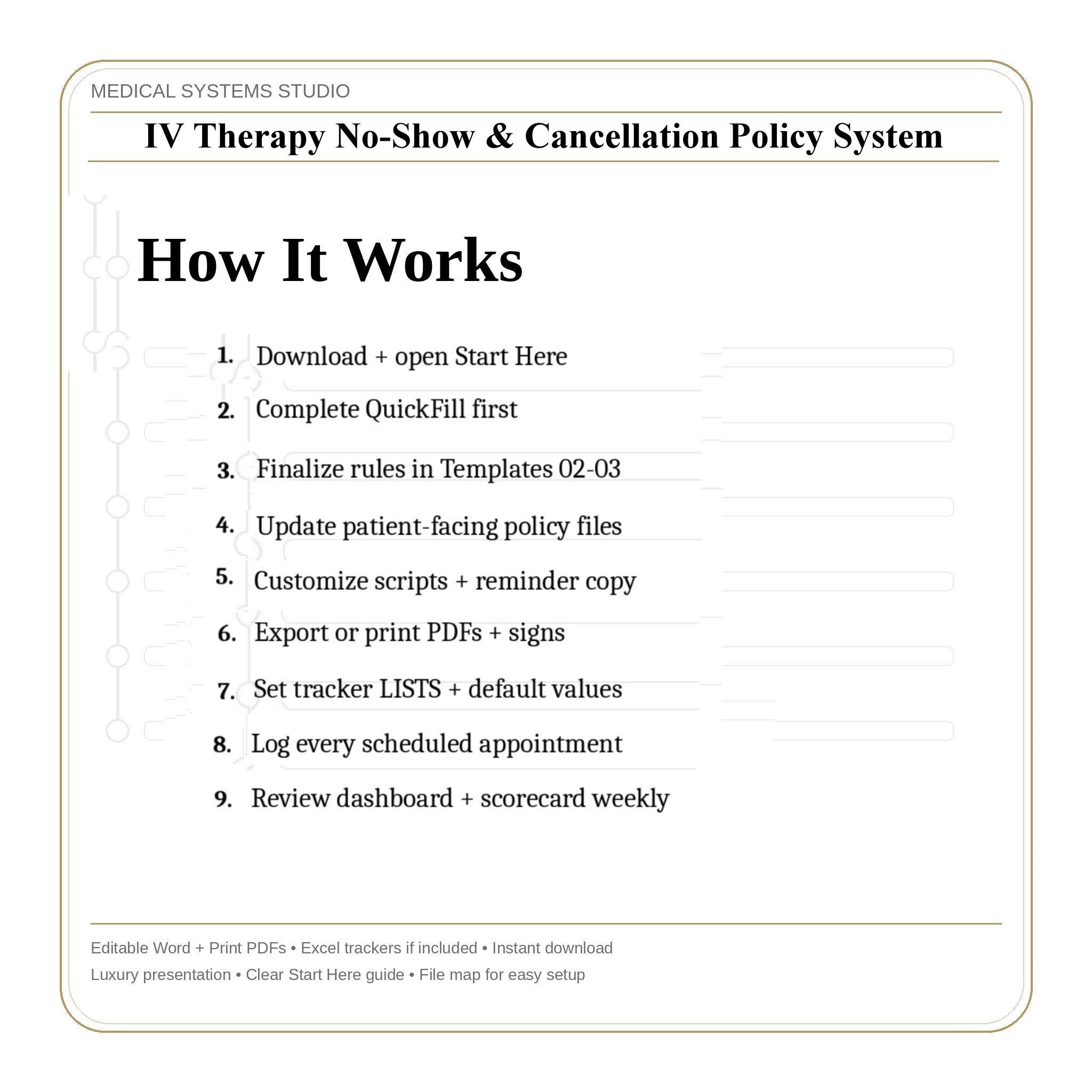 IV Therapy No-Show Cancellation Policy System | Deposit, Scripts, Reminders (Digital Download)