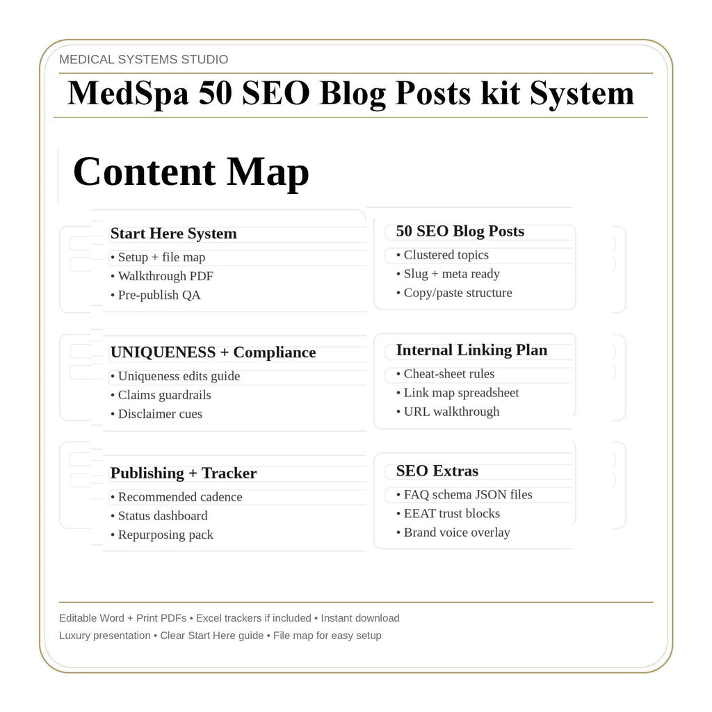 MedSpa SEO Blog Post Kit | 50+ Long Form Templates