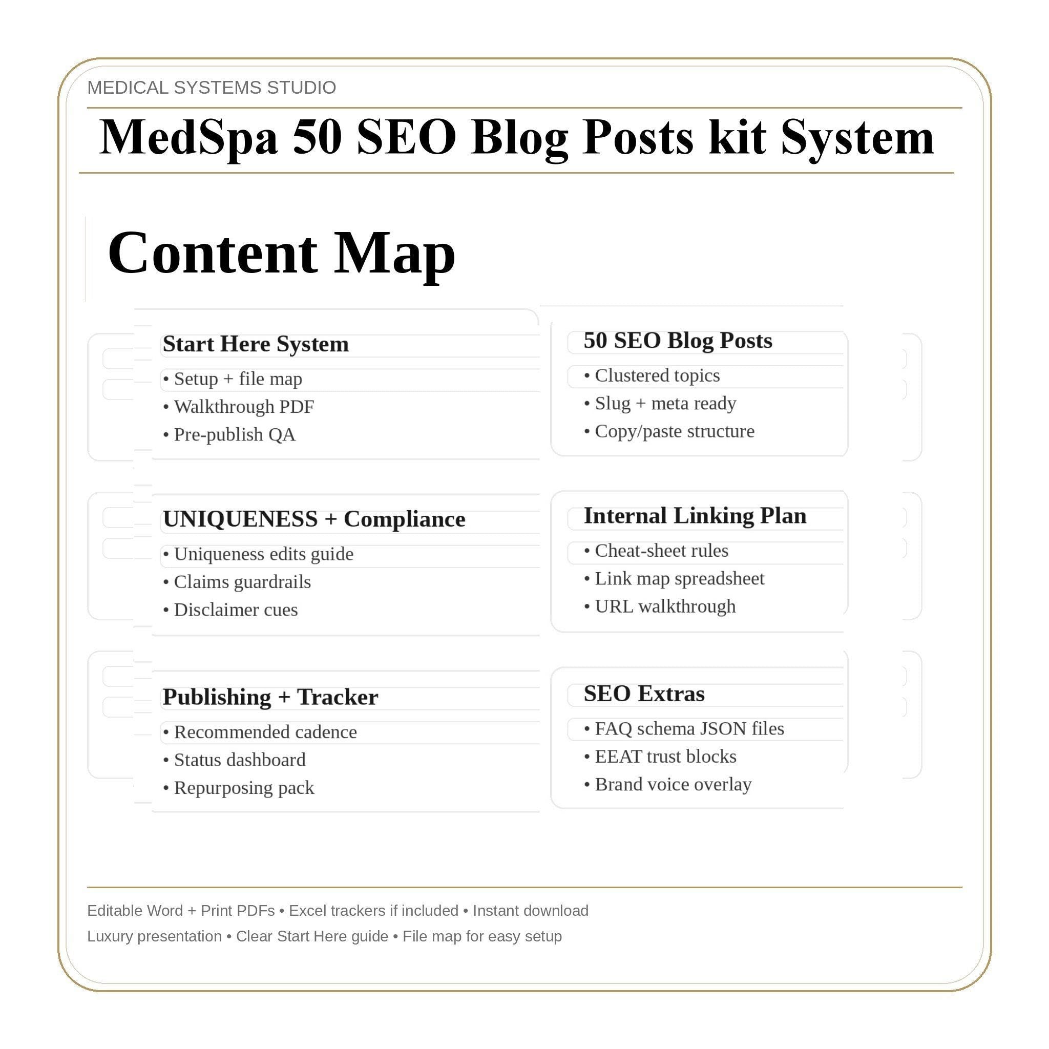 MedSpa SEO Blog Post Kit | 50+ Long Form Templates