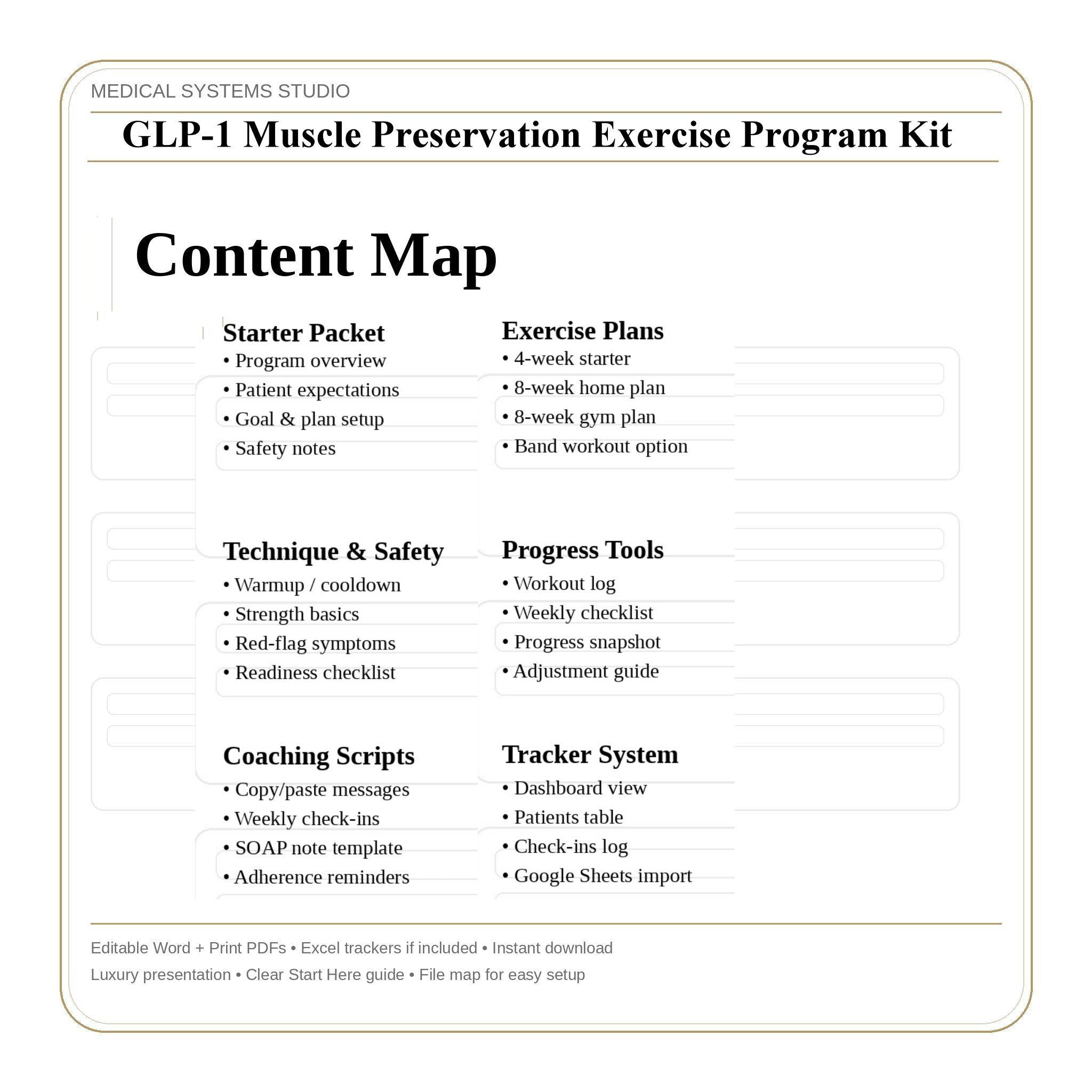 GLP-1 Muscle Preservation Exercise Program Kit | Semaglutide/Tirzepatide Strength Plans + Adjustment Guide + Tracker