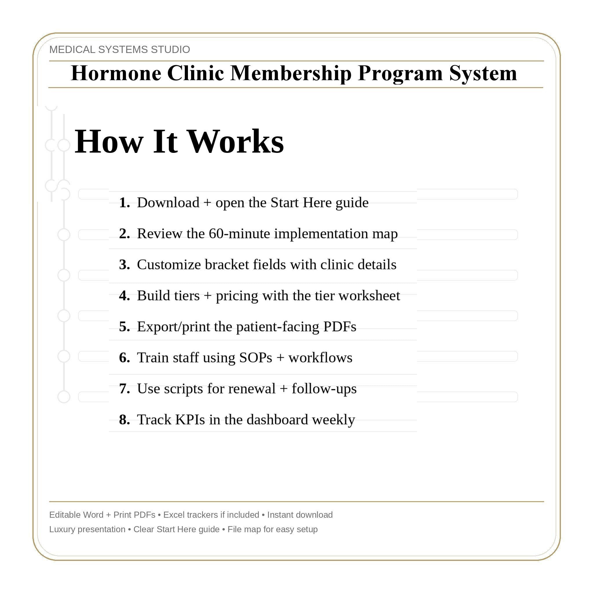 Hormone Clinic Membership Program System | TRT HRT BHRT Tier Builder (Digital Download)