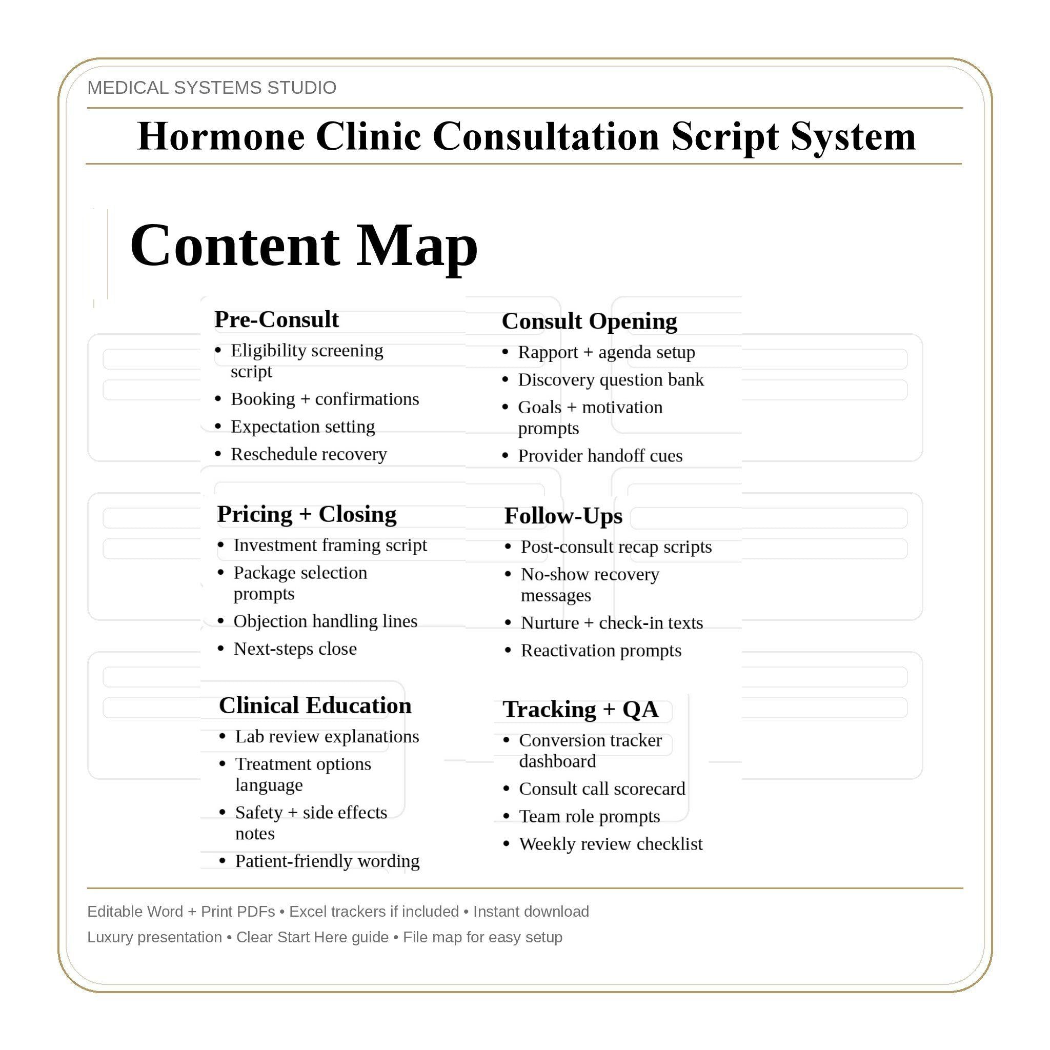 Hormone Clinic Consultation Script System | TRT HRT BHRT | Booking, Lab, Objection, Pricing, Follow-Up Tracker