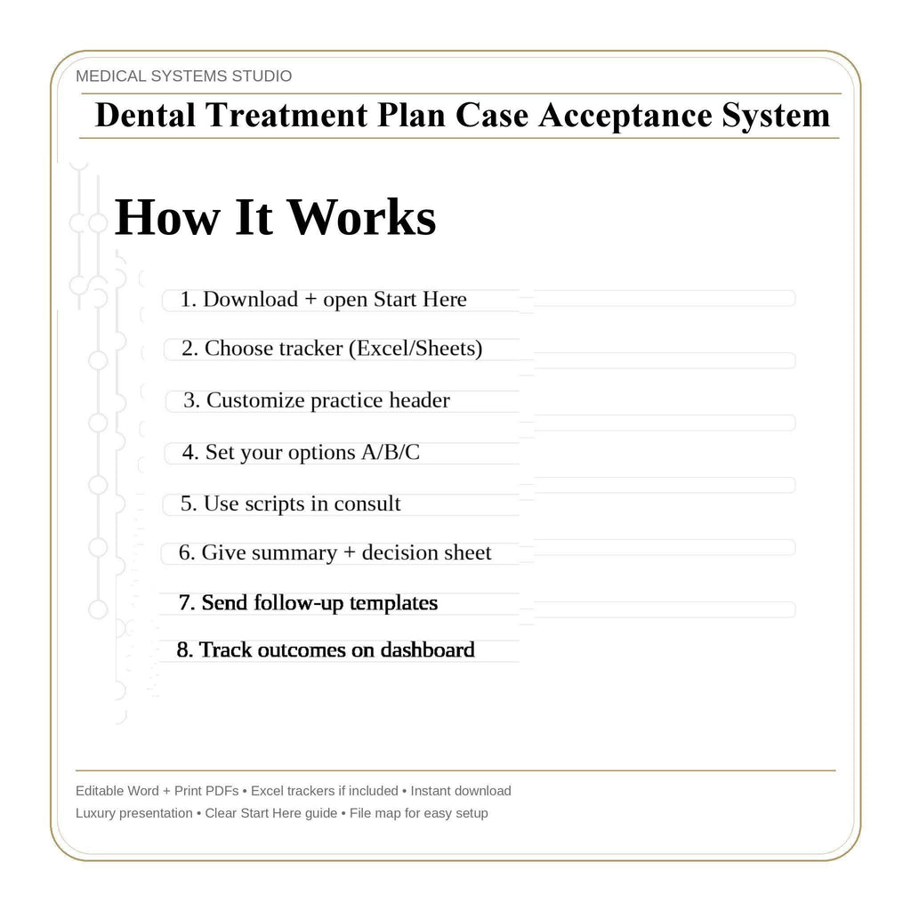 Dental Treatment Plan Case Acceptance System | Scripts + Tracker (Digital Download)