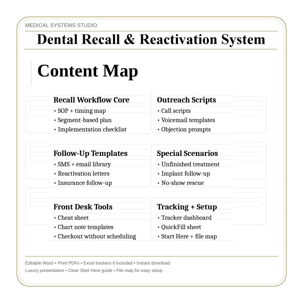 Dental Recall & Reactivation System | Patient Communication Templates (Digital Download)