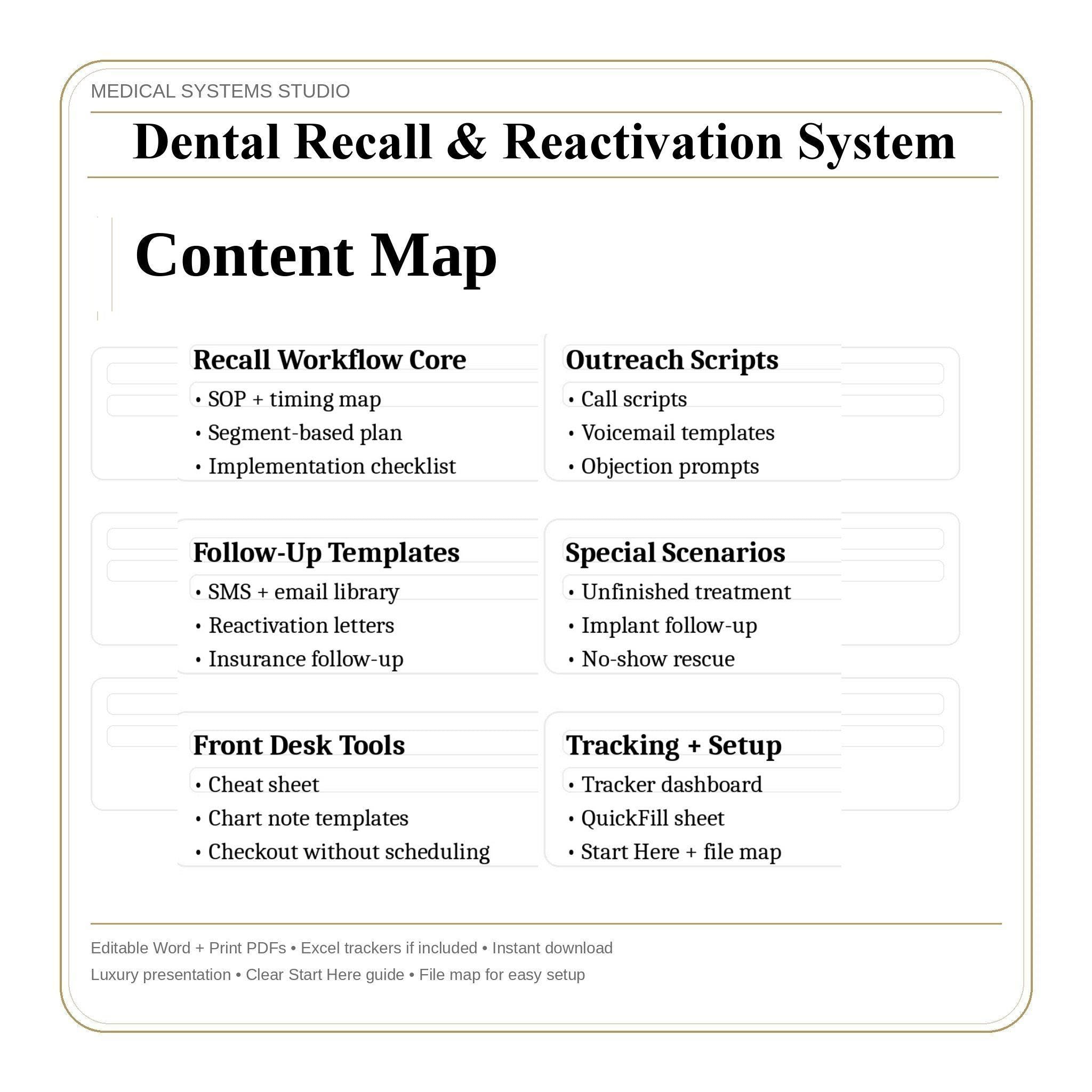 Dental Recall & Reactivation System | Patient Communication Templates (Digital Download)
