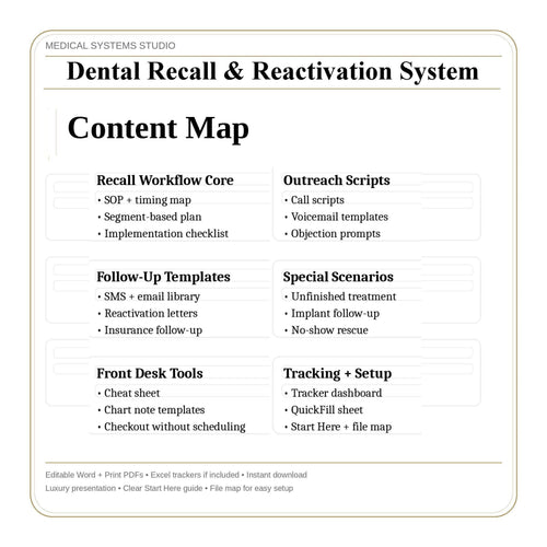 Dental Recall & Reactivation System | Patient Communication Templates (Digital Download)