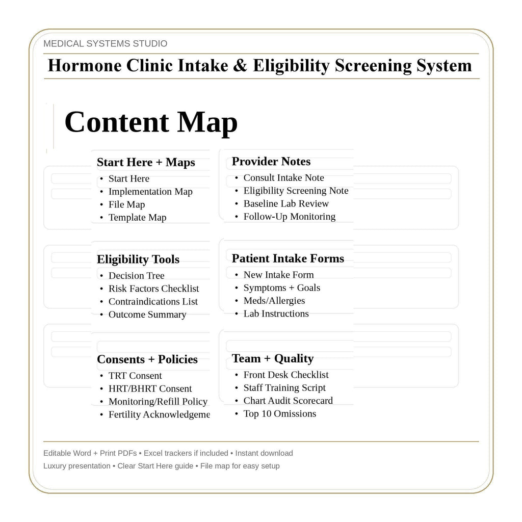 Hormone Clinic Intake & Eligibility Screening System | TRT HRT BHRT Forms, Contraindications, Labs, Consents, Tracker