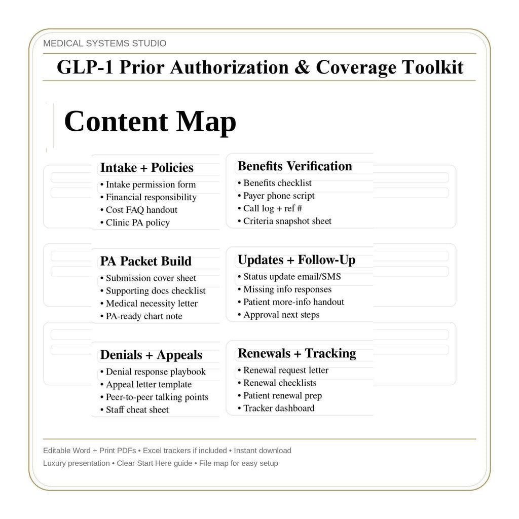 GLP-1 Prior Authorization & Insurance Coverage Toolkit | Clinic Workflow Templates