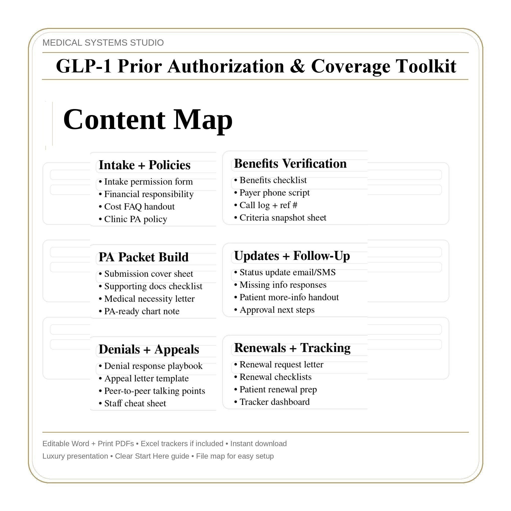 GLP-1 Prior Authorization & Insurance Coverage Toolkit | Clinic Workflow Templates