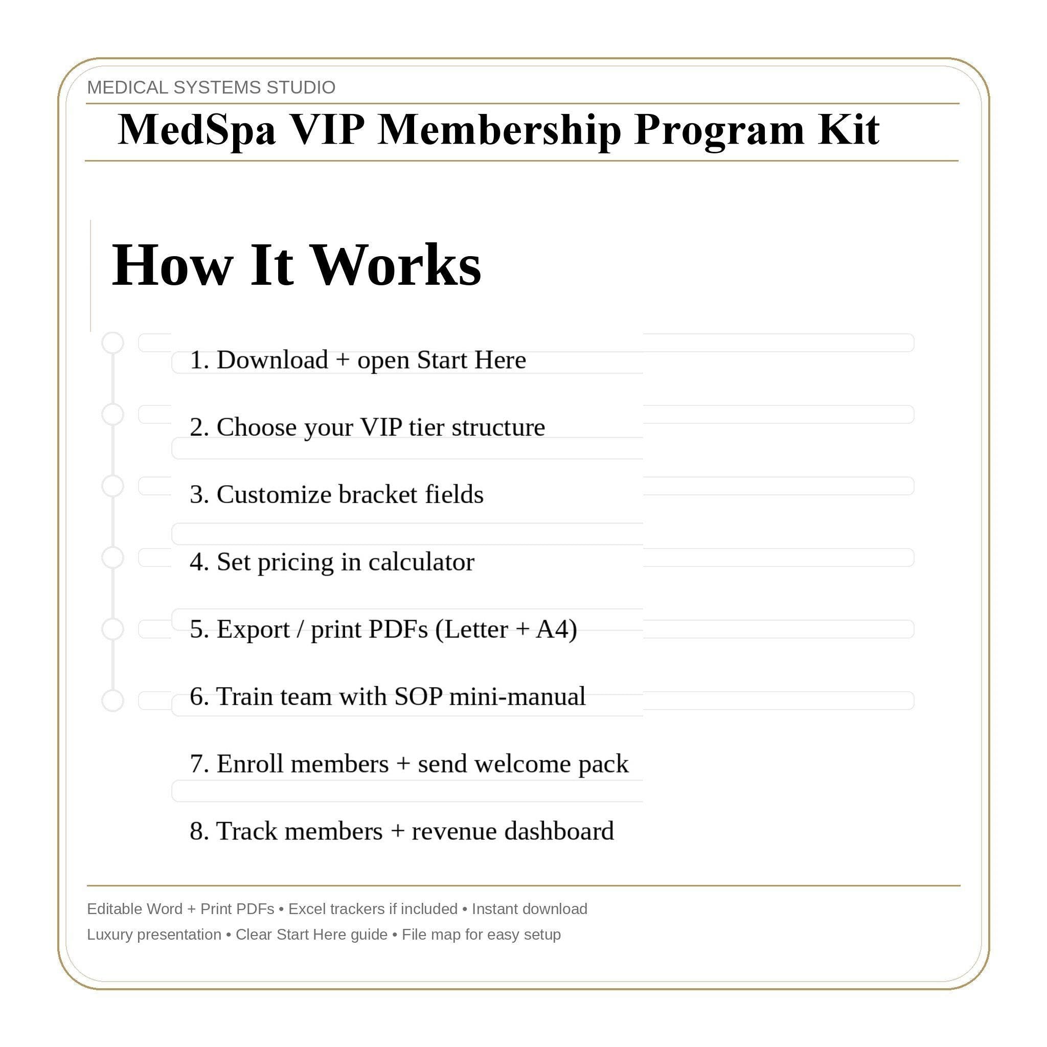 MedSpa VIP Membership Program Kit | Clinic SOP Templates (Word, PDF, xlsx)