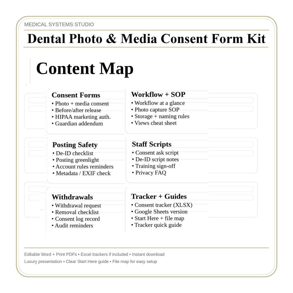 Dental Photo & Media Consent Form Kit | HIPAA, Consent Tracker, SOP (Digital Download)