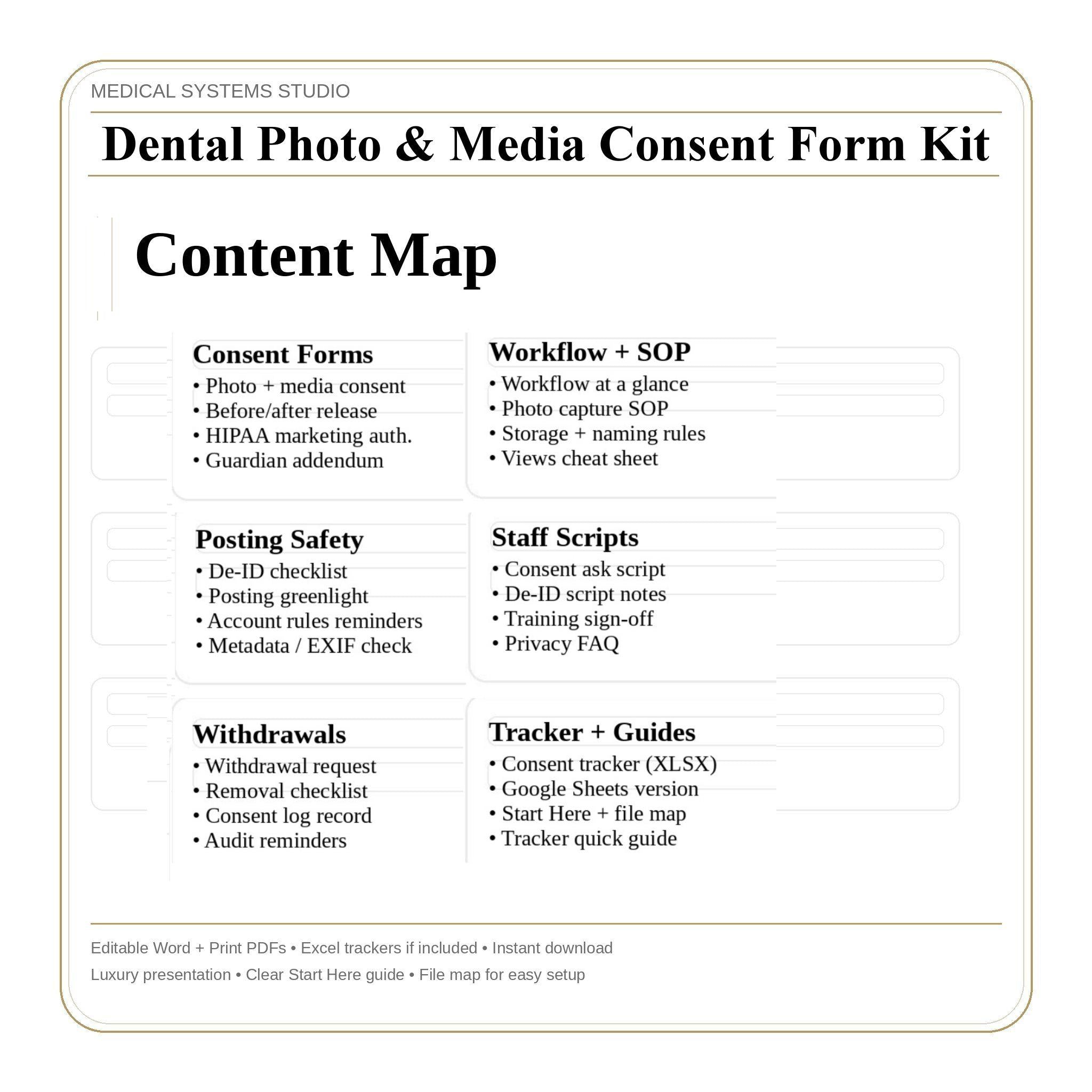 Dental Photo & Media Consent Form Kit | HIPAA, Consent Tracker, SOP (Digital Download)
