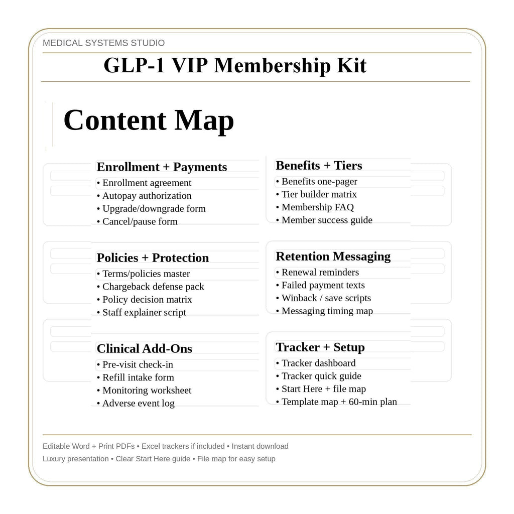 GLP-1 VIP Membership Kit | Enrollment, Autopay, Renewal Scripts (Word, PDF, Tracker)