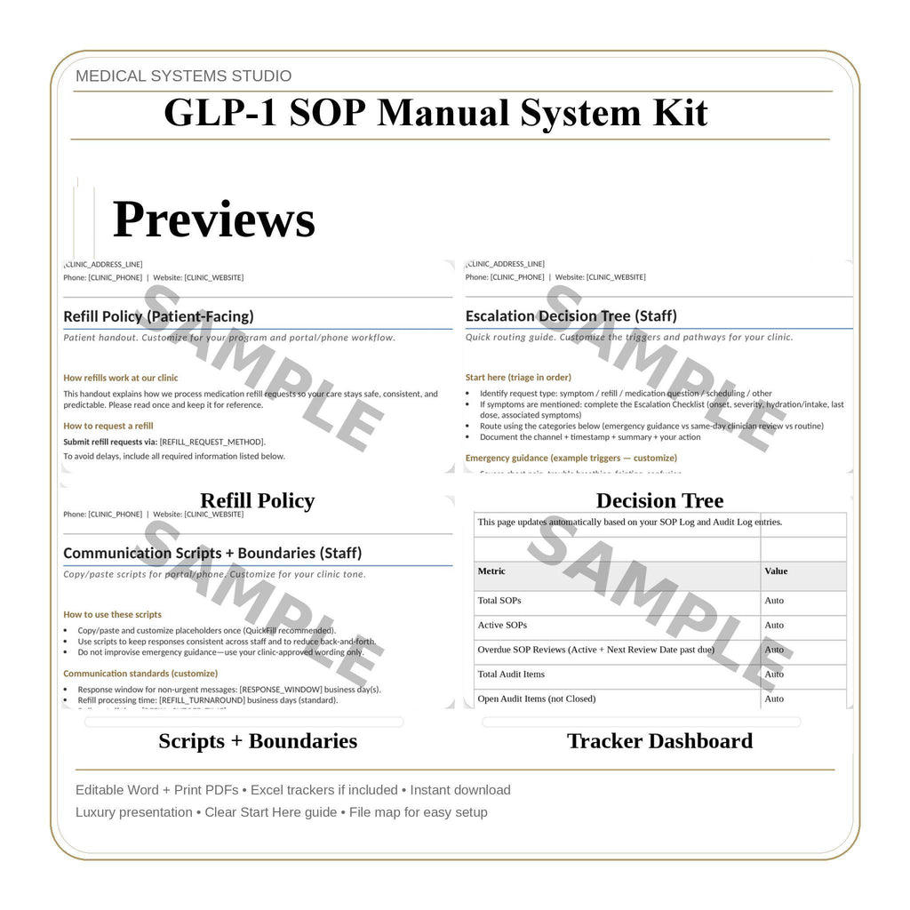 GLP-1 SOP Manual System Kit for Weight Loss Clinics | Workflow, Triage, Documentation (Word + PDF)