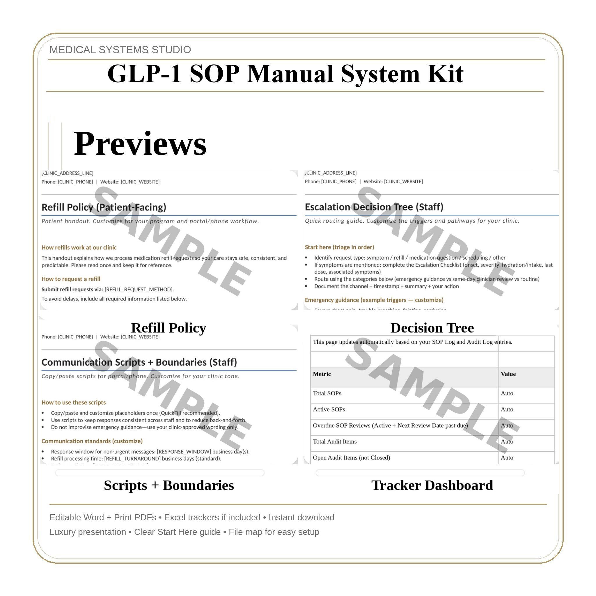 GLP-1 SOP Manual System Kit for Weight Loss Clinics | Workflow, Triage, Documentation (Word + PDF)