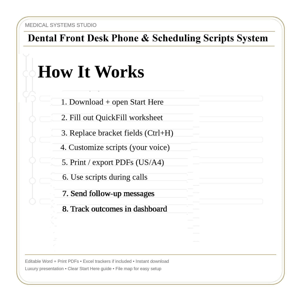 Dental Front Desk Phone Script System | Implant & Veneer Scheduling (Digital Download)