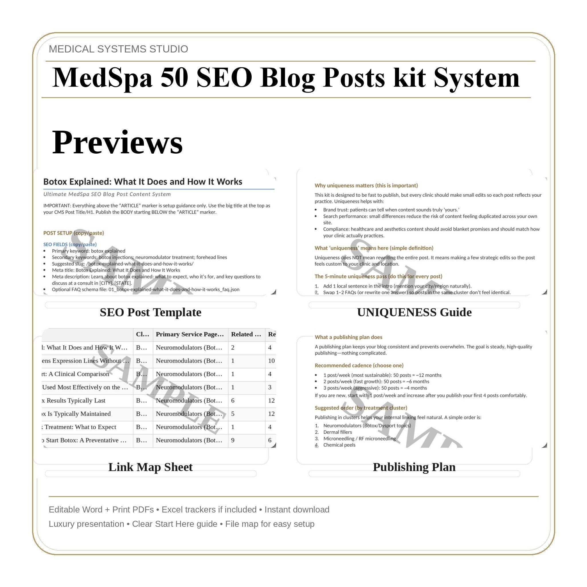 MedSpa SEO Blog Post Kit | 50+ Long Form Templates