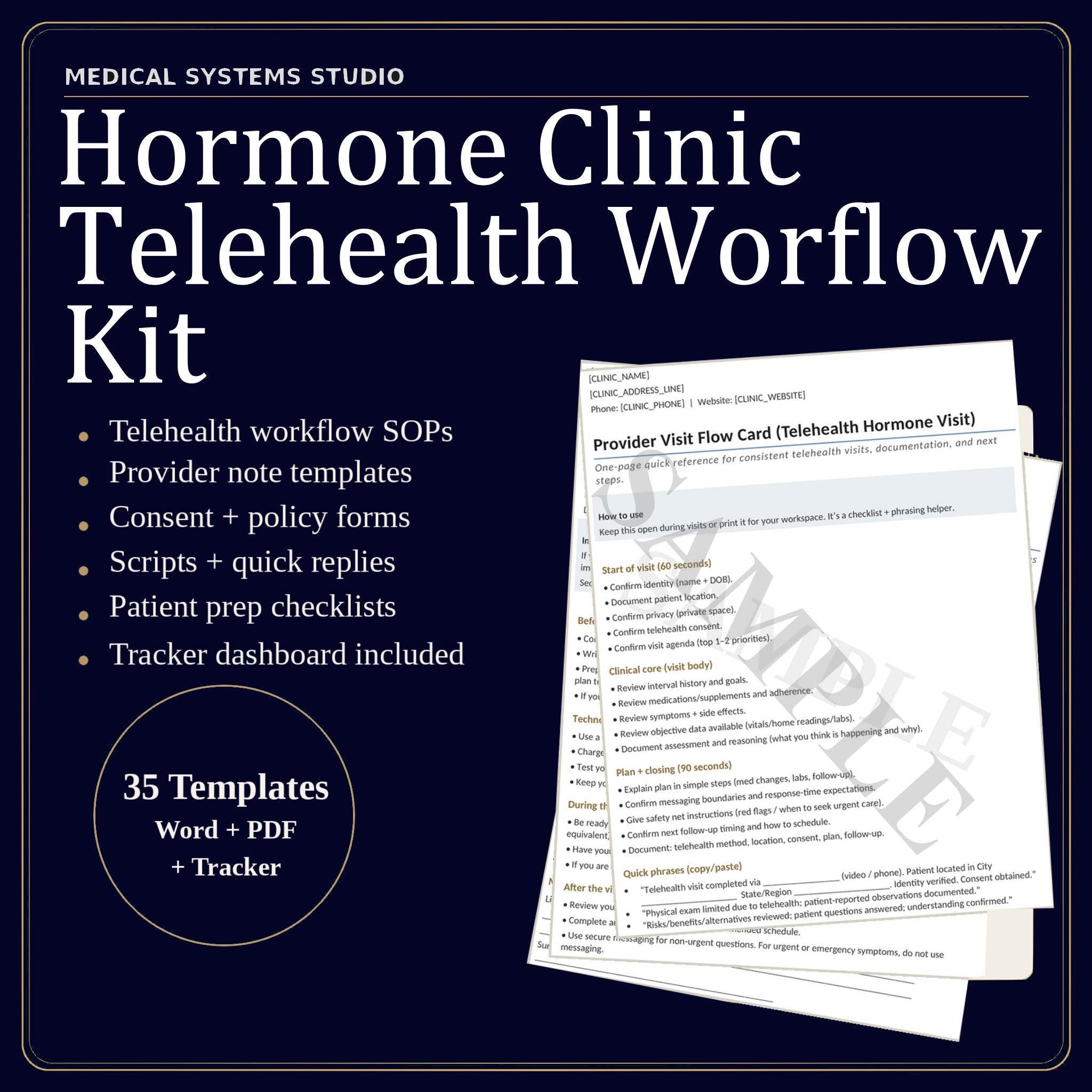 Hormone Clinic Telehealth Workflow Kit | TRT HRT BHRT Forms (Digital Download)