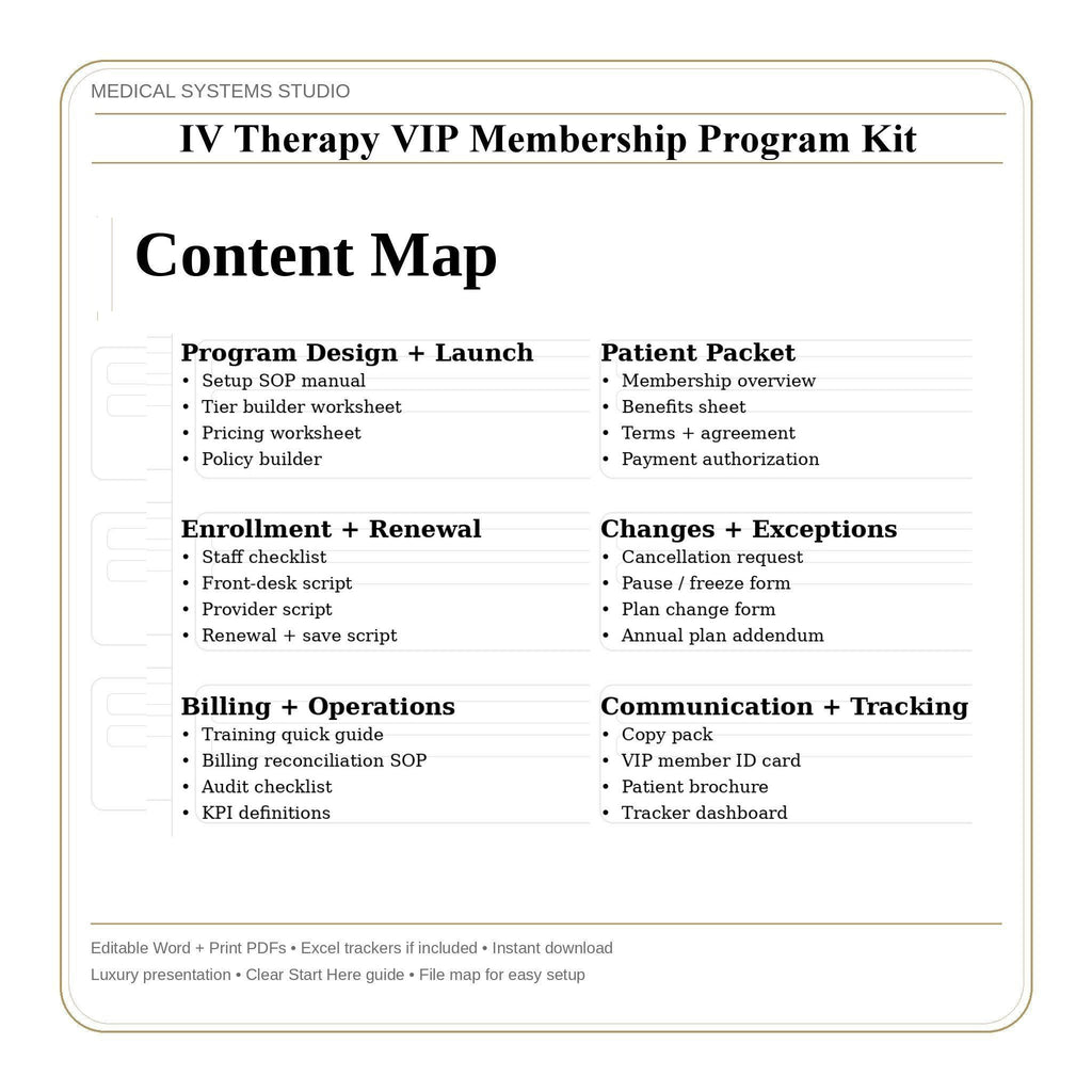 IV Therapy VIP Membership Program Kit | Tiered Subscription, Terms, Enrollment, Pricing (Word/PDF/Excel)