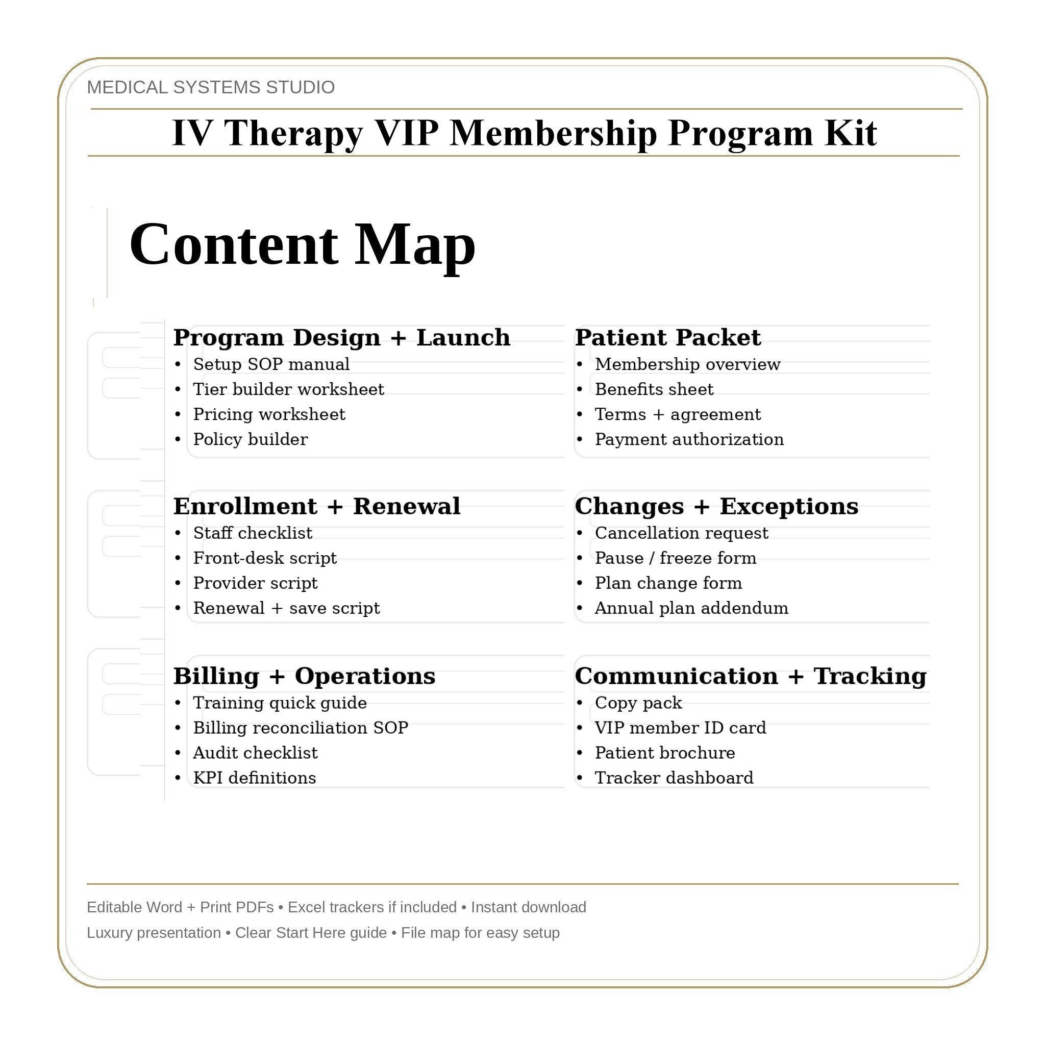 IV Therapy VIP Membership Program Kit | Tiered Subscription, Terms, Enrollment, Pricing (Word/PDF/Excel)