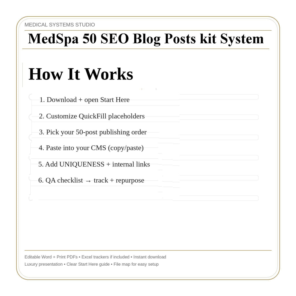 MedSpa SEO Blog Post Kit | 50+ Long Form Templates
