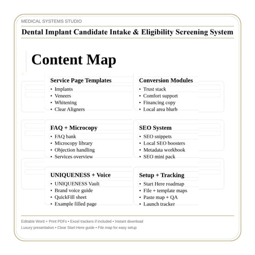 Dental Implant Intake System | Patient Screening, Eligibility, & Tracker (PDF, DOCX, XLSX