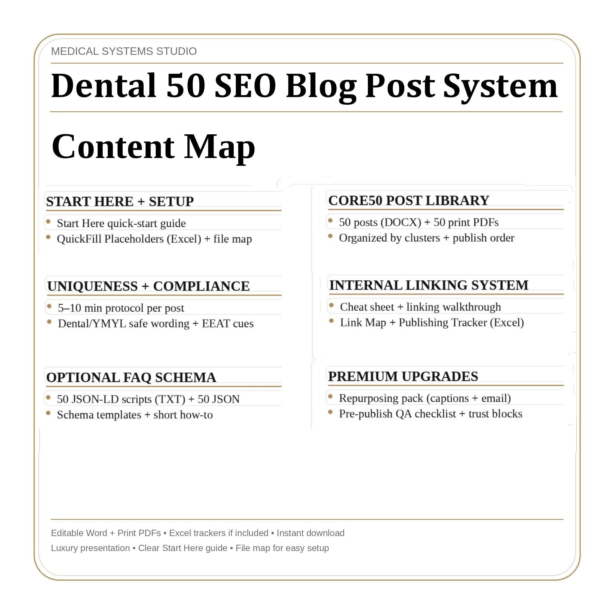 Dental SEO Blog Post System | Cosmetic & Implant Content (50 Posts)