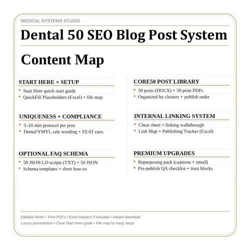 Dental SEO Blog Post System | Cosmetic & Implant Content (50 Posts)
