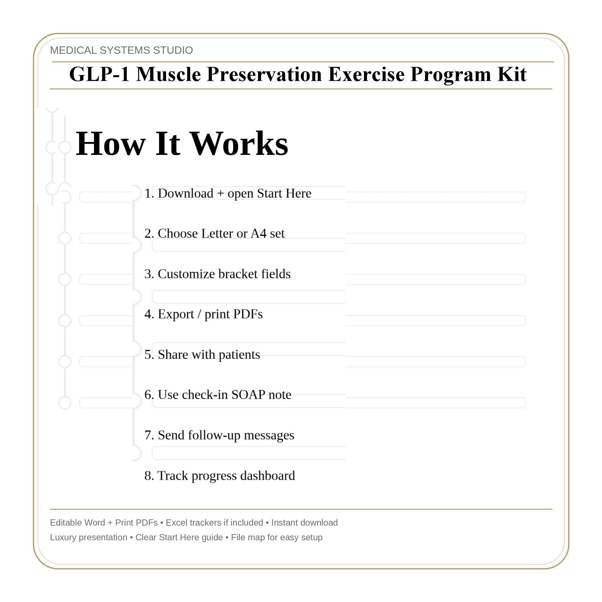 GLP-1 Muscle Preservation Exercise Program Kit | Semaglutide/Tirzepatide Strength Plans + Adjustment Guide + Tracker