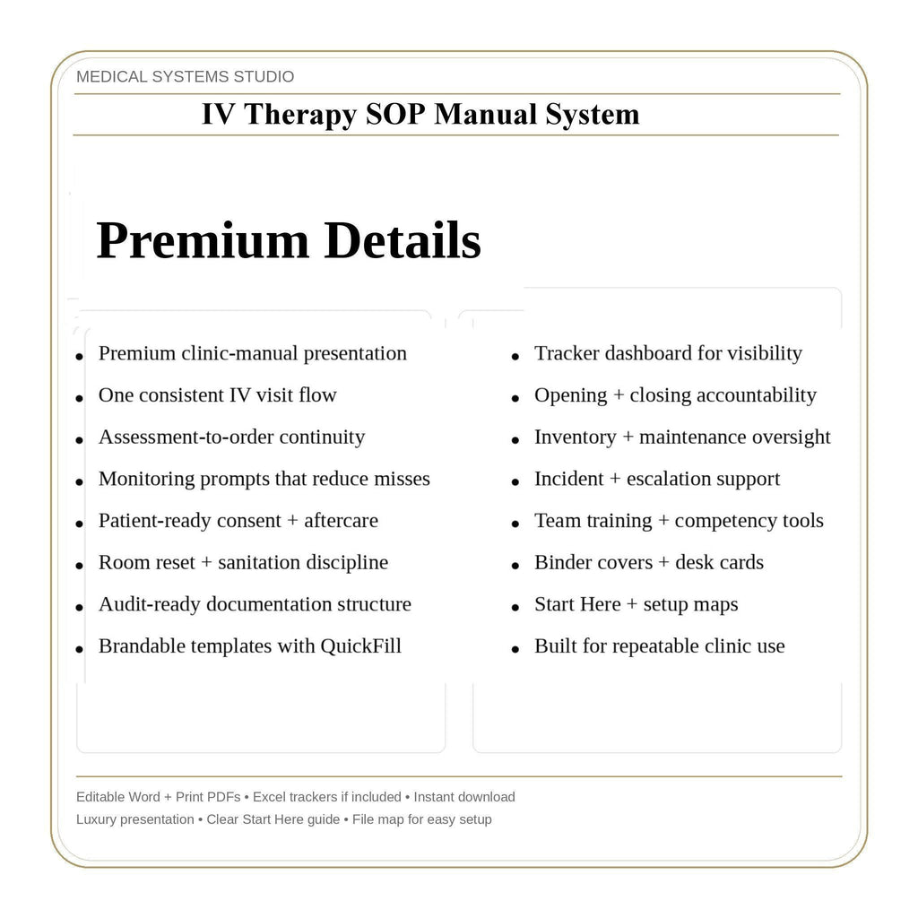 IV Therapy SOP Manual System | Clinic Procedures, Forms Word/PDF/Tracker (Digital Download)