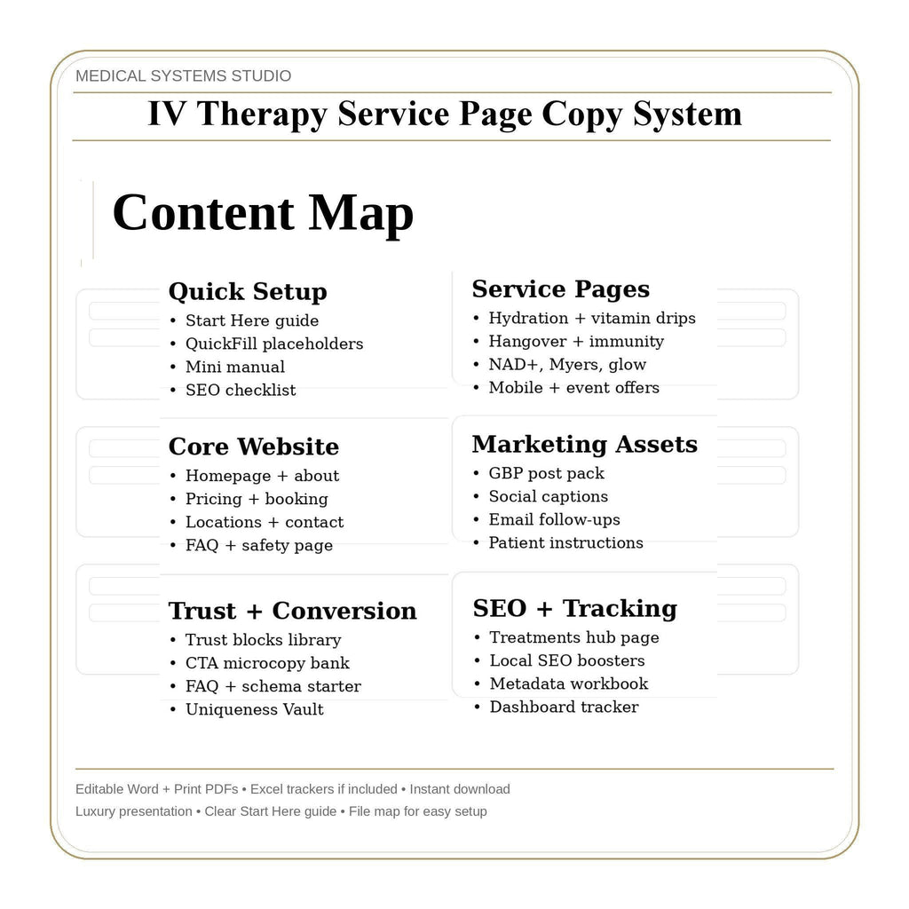 IV Therapy Service Page Copy System | 13 SEO Templates, Word/PDF/Tracker (Digital Download)