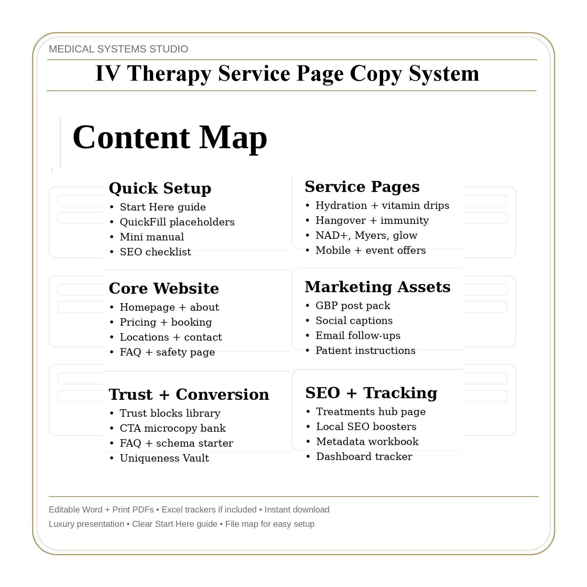 IV Therapy Service Page Copy System | 13 SEO Templates, Word/PDF/Tracker (Digital Download)