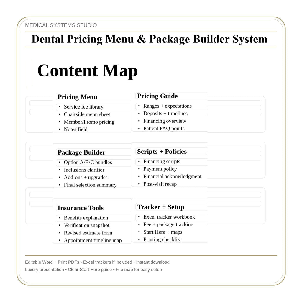 Dental Pricing Menu & Package Builder | Cosmetic Implant Fee System (Digital Download)