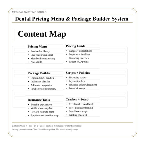 Dental Pricing Menu & Package Builder | Cosmetic Implant Fee System (Digital Download)